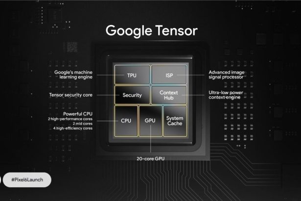 Google Pixel telefonų Tenspor lustai